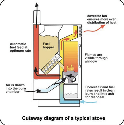 Screen shot 2015-05-22 at 9.57.38 AM