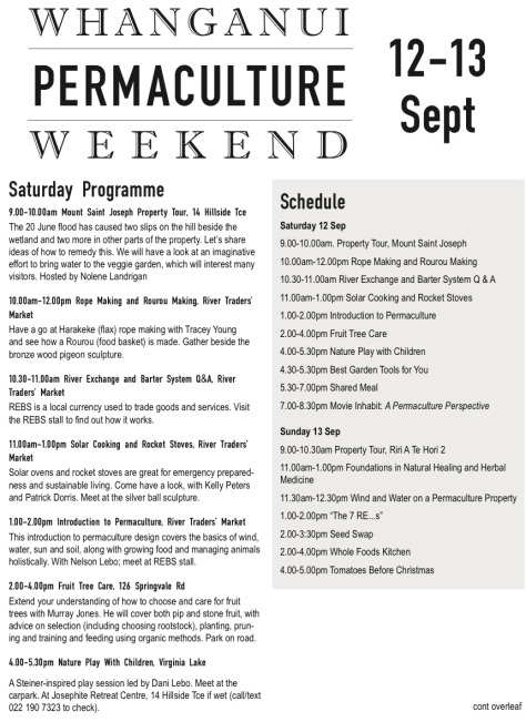 Screen Shot 2015-09-04 at 10.23.26 am