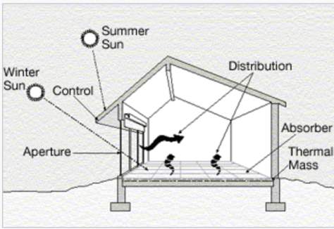 Screen Shot 2017-03-08 at 6.14.25 am