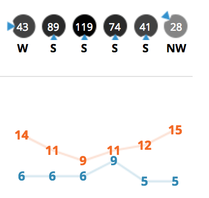 Screen Shot 2017-07-17 at 7.08.18 am